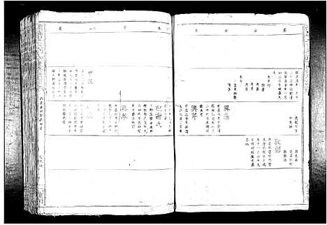 [下载][赣县玉田刘氏重修族谱_不分卷]江西.赣县玉田刘氏重修家谱_五.pdf