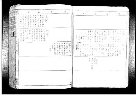 [下载][赣县玉田刘氏重修族谱_不分卷]江西.赣县玉田刘氏重修家谱_六.pdf