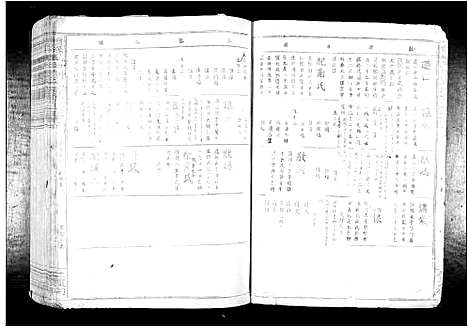 [下载][赣县玉田刘氏重修族谱_不分卷]江西.赣县玉田刘氏重修家谱_七.pdf