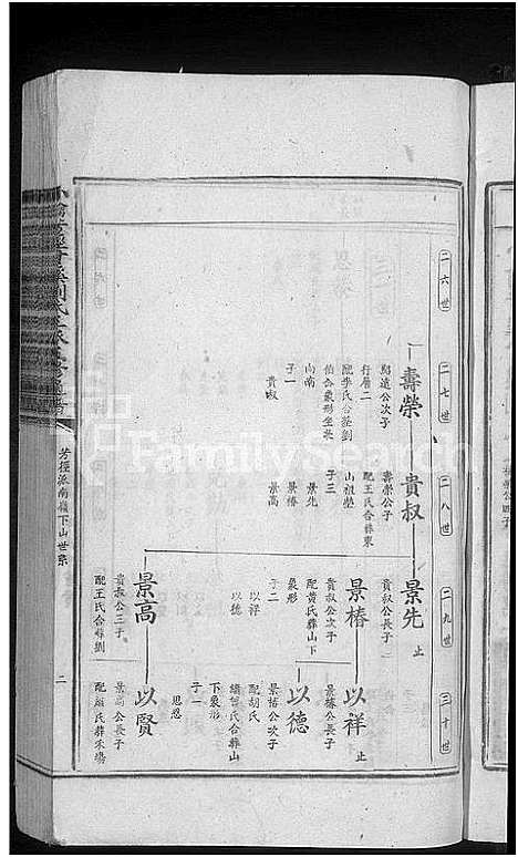 [下载][小腀芳径甘溪刘氏三派五修通谱]江西.小腀芳径甘溪刘氏三派五修通谱_五.pdf