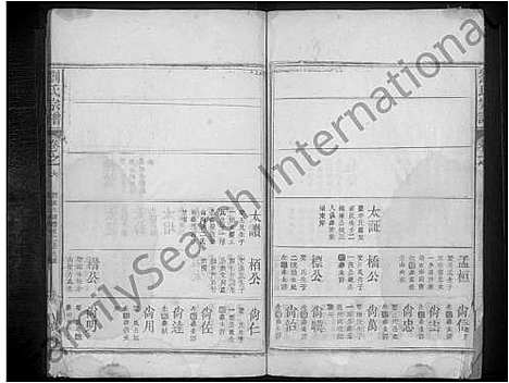 [下载][刘氏宗谱_10卷_刘氏宗谱]江西.刘氏家谱_八.pdf