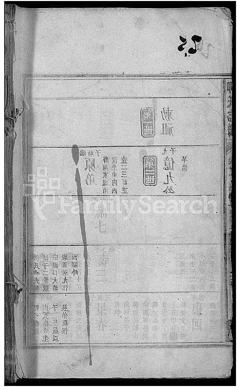 [下载][柳氏宗谱_5卷首1卷]江西.柳氏家谱_一.pdf