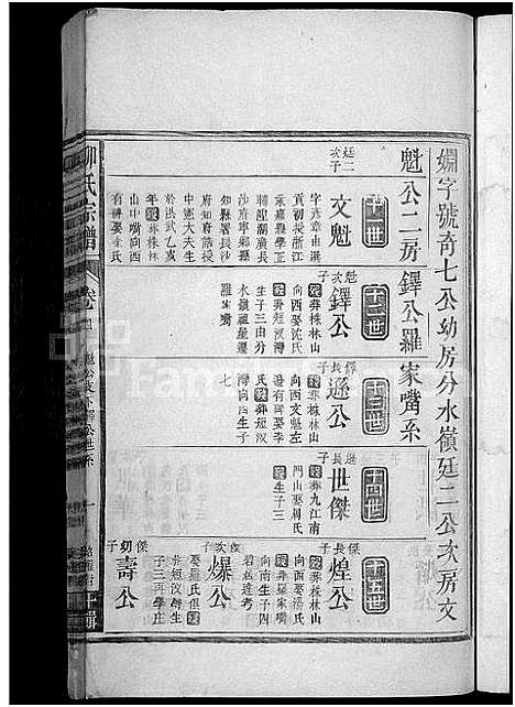 [下载][柳氏宗谱_5卷首1卷]江西.柳氏家谱_三.pdf