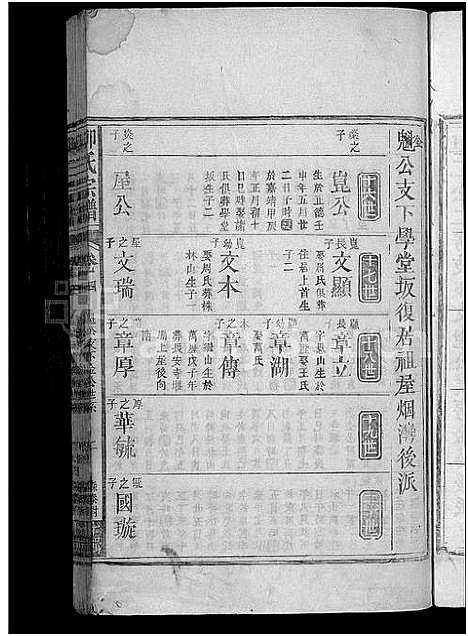 [下载][柳氏宗谱_5卷首1卷]江西.柳氏家谱_四.pdf