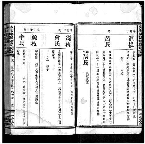 [下载][萍北佛岭柳氏族谱_11卷首3卷]江西.萍北佛岭柳氏家谱_八.pdf