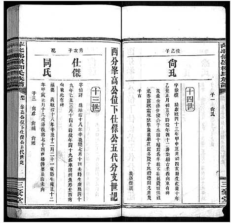 [下载][萍北佛岭柳氏族谱_11卷首3卷]江西.萍北佛岭柳氏家谱_十二.pdf