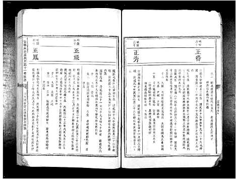 [下载][宁都麻田卢氏民籍十一修族谱_不分卷]江西.宁都麻田卢氏民籍十一修家谱_八.pdf