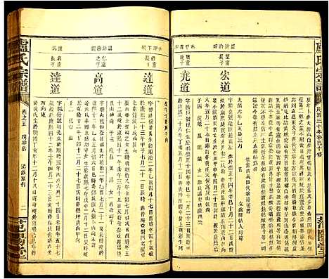 [下载][卢氏宗谱]江西.卢氏家谱_六.pdf