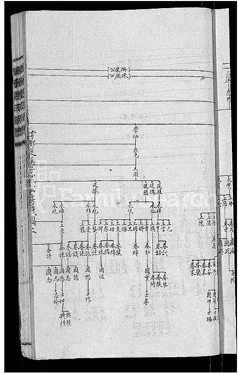 [下载][赣南卢氏族谱_不分卷]江西.赣南卢氏家谱_八.pdf