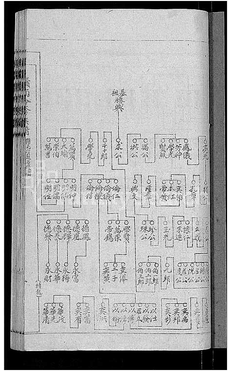 [下载][赣南卢氏族谱_不分卷]江西.赣南卢氏家谱_十.pdf