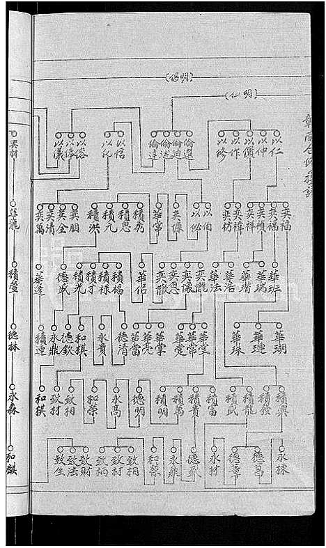 [下载][赣南卢氏族谱_不分卷]江西.赣南卢氏家谱_十.pdf