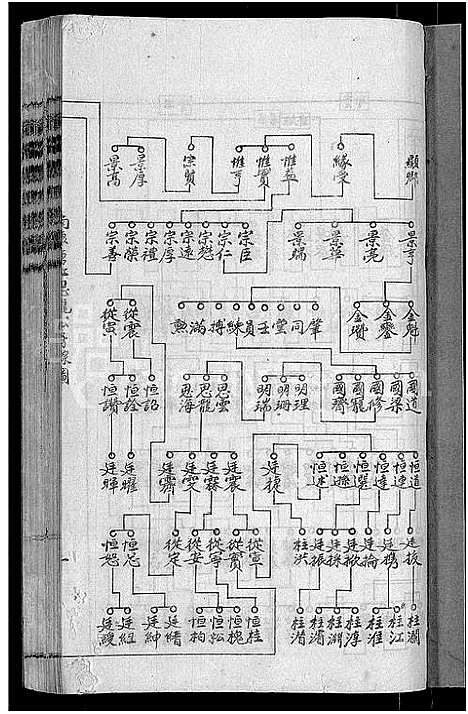 [下载][赣南卢氏族谱_不分卷]江西.赣南卢氏家谱_十二.pdf