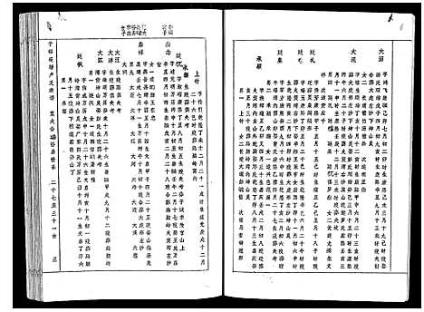 [下载][雩都莲塘卢氏族谱]江西.雩都莲塘卢氏家谱_一.pdf