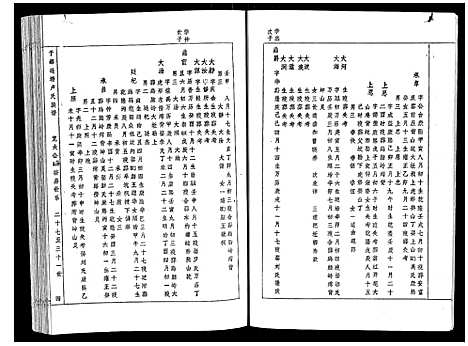 [下载][雩都莲塘卢氏族谱]江西.雩都莲塘卢氏家谱_一.pdf