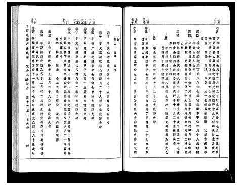 [下载][雩都莲塘卢氏族谱]江西.雩都莲塘卢氏家谱_二.pdf