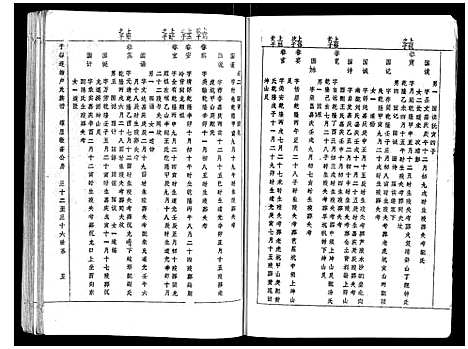 [下载][雩都莲塘卢氏族谱]江西.雩都莲塘卢氏家谱_三.pdf