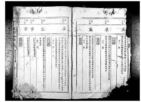 [下载][鲁氏重修族谱_不分卷]江西.鲁氏重修家谱_二.pdf