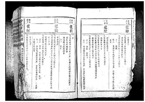 [下载][鲁氏重修族谱_不分卷]江西.鲁氏重修家谱_四.pdf