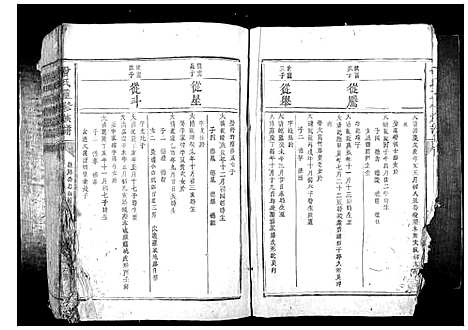 [下载][鲁氏重修族谱_不分卷]江西.鲁氏重修家谱_四.pdf