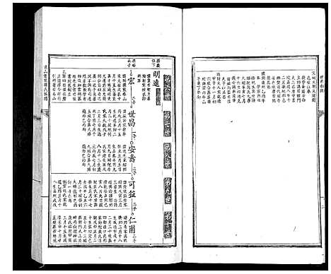 [下载][匡山书院罗氏族谱_6卷]江西.匡山书院罗氏家谱_二.pdf