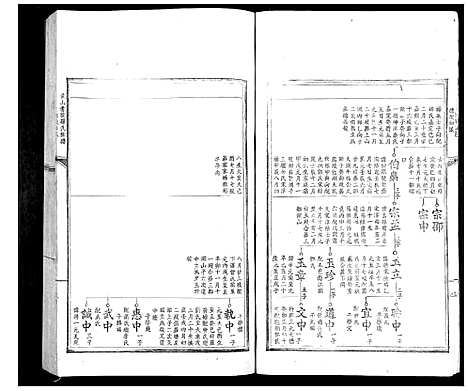 [下载][匡山书院罗氏族谱_6卷]江西.匡山书院罗氏家谱_二.pdf