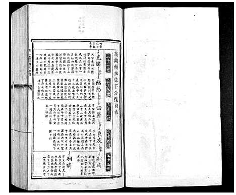 [下载][匡山书院罗氏族谱_6卷]江西.匡山书院罗氏家谱_五.pdf