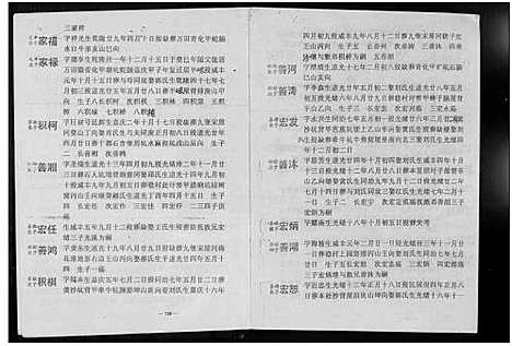 [下载][密溪罗氏七修族谱]江西.密溪罗氏七修家谱_二.pdf