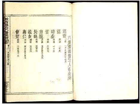 [下载][敖西罗氏八修族谱_卷首前中末_共26本_敖西罗氏八修族谱]江西.敖西罗氏八修家谱_三.pdf