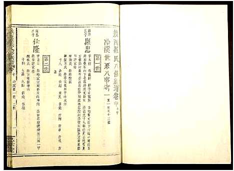 [下载][敖西罗氏八修族谱_卷首前中末_共26本_敖西罗氏八修族谱]江西.敖西罗氏八修家谱_七.pdf