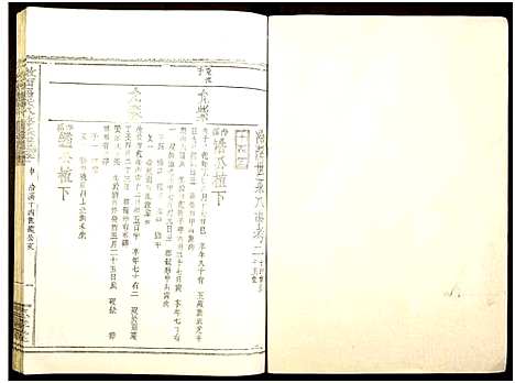 [下载][敖西罗氏八修族谱_卷首前中末_共26本_敖西罗氏八修族谱]江西.敖西罗氏八修家谱_八.pdf