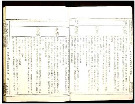 [下载][敖西罗氏八修族谱_卷首前中末_共26本_敖西罗氏八修族谱]江西.敖西罗氏八修家谱_八.pdf