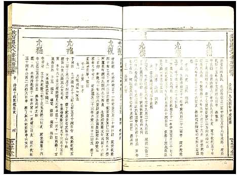 [下载][敖西罗氏八修族谱_卷首前中末_共26本_敖西罗氏八修族谱]江西.敖西罗氏八修家谱_八.pdf