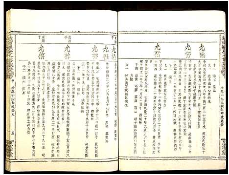 [下载][敖西罗氏八修族谱_卷首前中末_共26本_敖西罗氏八修族谱]江西.敖西罗氏八修家谱_八.pdf