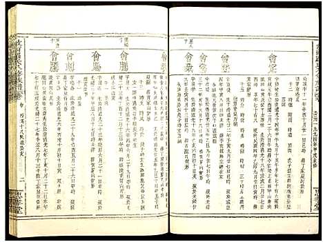 [下载][敖西罗氏八修族谱_卷首前中末_共26本_敖西罗氏八修族谱]江西.敖西罗氏八修家谱_十.pdf