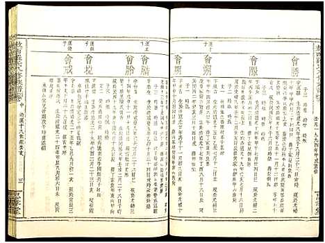 [下载][敖西罗氏八修族谱_卷首前中末_共26本_敖西罗氏八修族谱]江西.敖西罗氏八修家谱_十.pdf