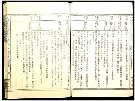 [下载][敖西罗氏八修族谱_卷首前中末_共26本_敖西罗氏八修族谱]江西.敖西罗氏八修家谱_十.pdf