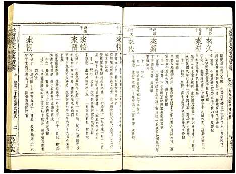 [下载][敖西罗氏八修族谱_卷首前中末_共26本_敖西罗氏八修族谱]江西.敖西罗氏八修家谱_十一.pdf