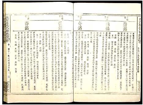 [下载][敖西罗氏八修族谱_卷首前中末_共26本_敖西罗氏八修族谱]江西.敖西罗氏八修家谱_十三.pdf