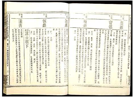 [下载][敖西罗氏八修族谱_卷首前中末_共26本_敖西罗氏八修族谱]江西.敖西罗氏八修家谱_十三.pdf