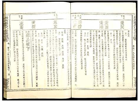 [下载][敖西罗氏八修族谱_卷首前中末_共26本_敖西罗氏八修族谱]江西.敖西罗氏八修家谱_十三.pdf