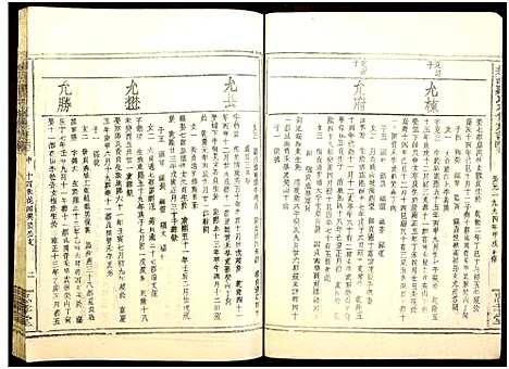 [下载][敖西罗氏八修族谱_卷首前中末_共26本_敖西罗氏八修族谱]江西.敖西罗氏八修家谱_十五.pdf