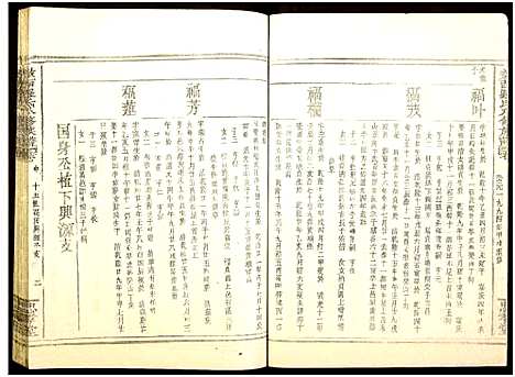 [下载][敖西罗氏八修族谱_卷首前中末_共26本_敖西罗氏八修族谱]江西.敖西罗氏八修家谱_十六.pdf