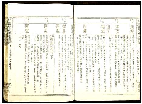 [下载][敖西罗氏八修族谱_卷首前中末_共26本_敖西罗氏八修族谱]江西.敖西罗氏八修家谱_十八.pdf