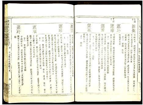 [下载][敖西罗氏八修族谱_卷首前中末_共26本_敖西罗氏八修族谱]江西.敖西罗氏八修家谱_十八.pdf