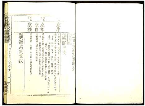 [下载][敖西罗氏八修族谱_卷首前中末_共26本_敖西罗氏八修族谱]江西.敖西罗氏八修家谱_二十一.pdf