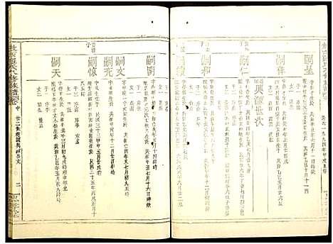 [下载][敖西罗氏八修族谱_卷首前中末_共26本_敖西罗氏八修族谱]江西.敖西罗氏八修家谱_二十三.pdf