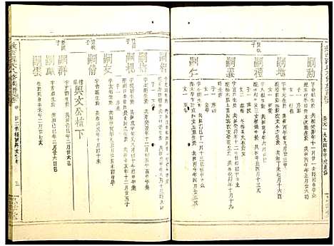 [下载][敖西罗氏八修族谱_卷首前中末_共26本_敖西罗氏八修族谱]江西.敖西罗氏八修家谱_二十三.pdf