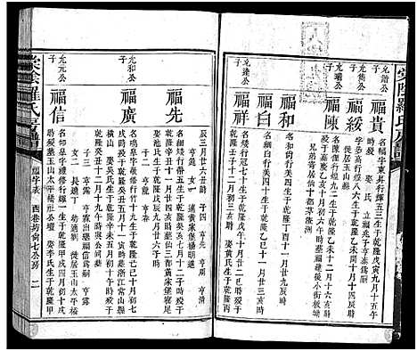 [下载][棠阴罗氏房谱_残4卷_棠阴罗氏房谱]江西.棠阴罗氏房谱_三.pdf