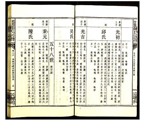 [下载][浏阳罗氏宗谱]江西.浏阳罗氏家谱_三十.pdf