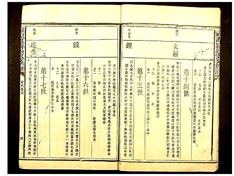 [下载][禄源罗耕云公族谱]江西.禄源罗耕云公家谱_二.pdf